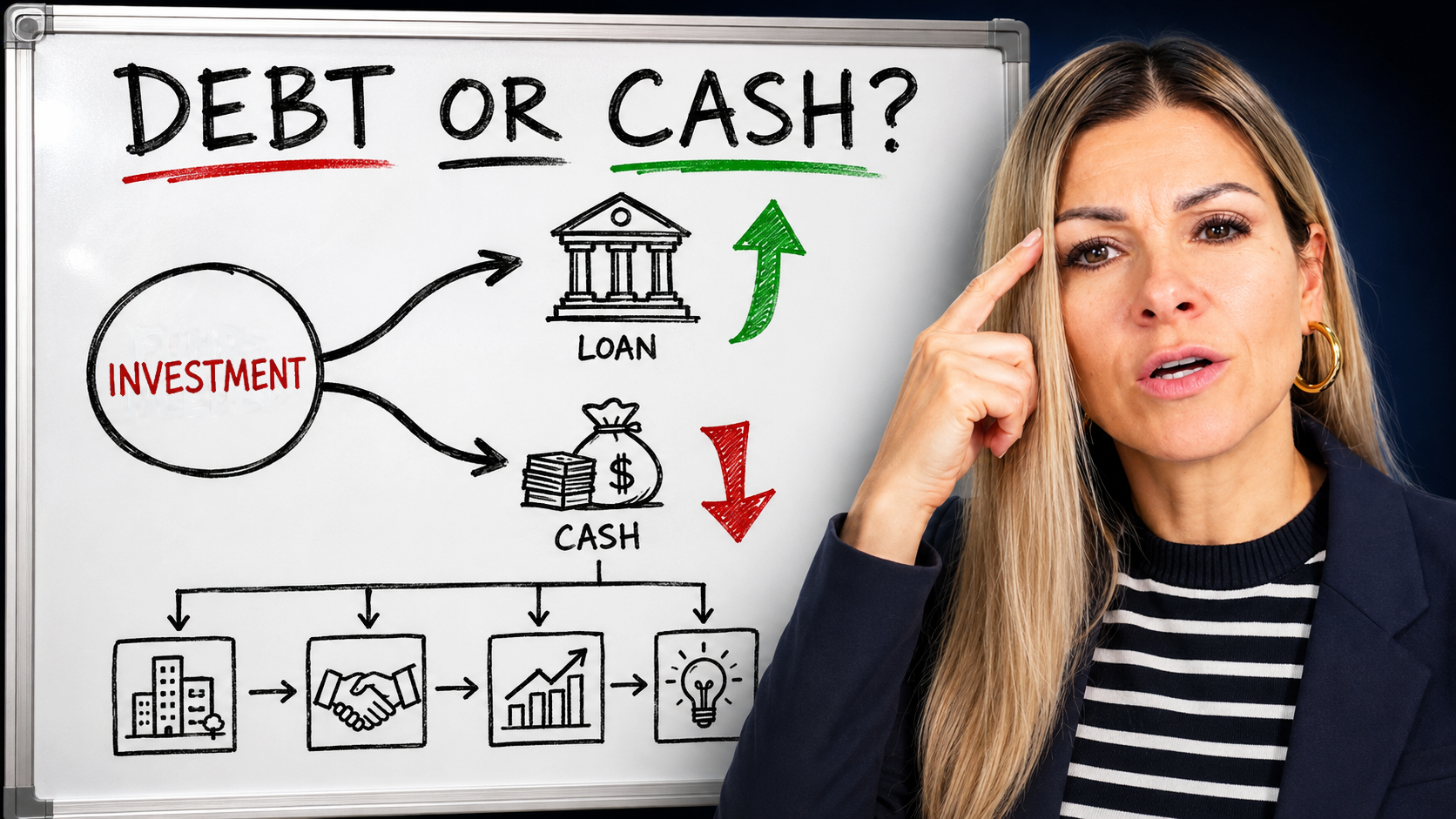 Debt or Cash? How Smart CEOs Fund Big Decisions